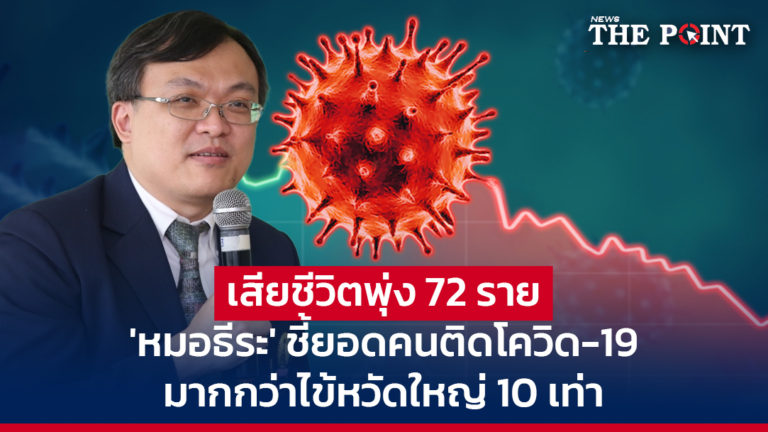เสียชีวิตพุ่ง 72 ราย ‘หมอธีระ’ ชี้ยอดคนติดโควิด-19 มากกว่าไข้หวัดใหญ่ 10 เท่า