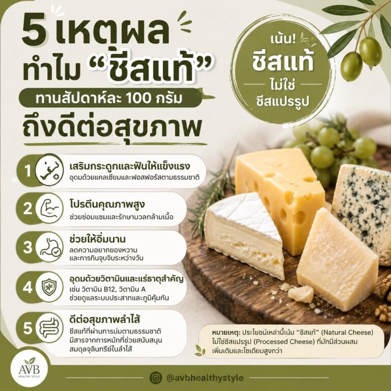 เปิด 5 เหตุผล ทำไม “ชีสแท้” ทานสัปดาห์ละ 100 กรัม ถึงดีต่อสุขภาพ