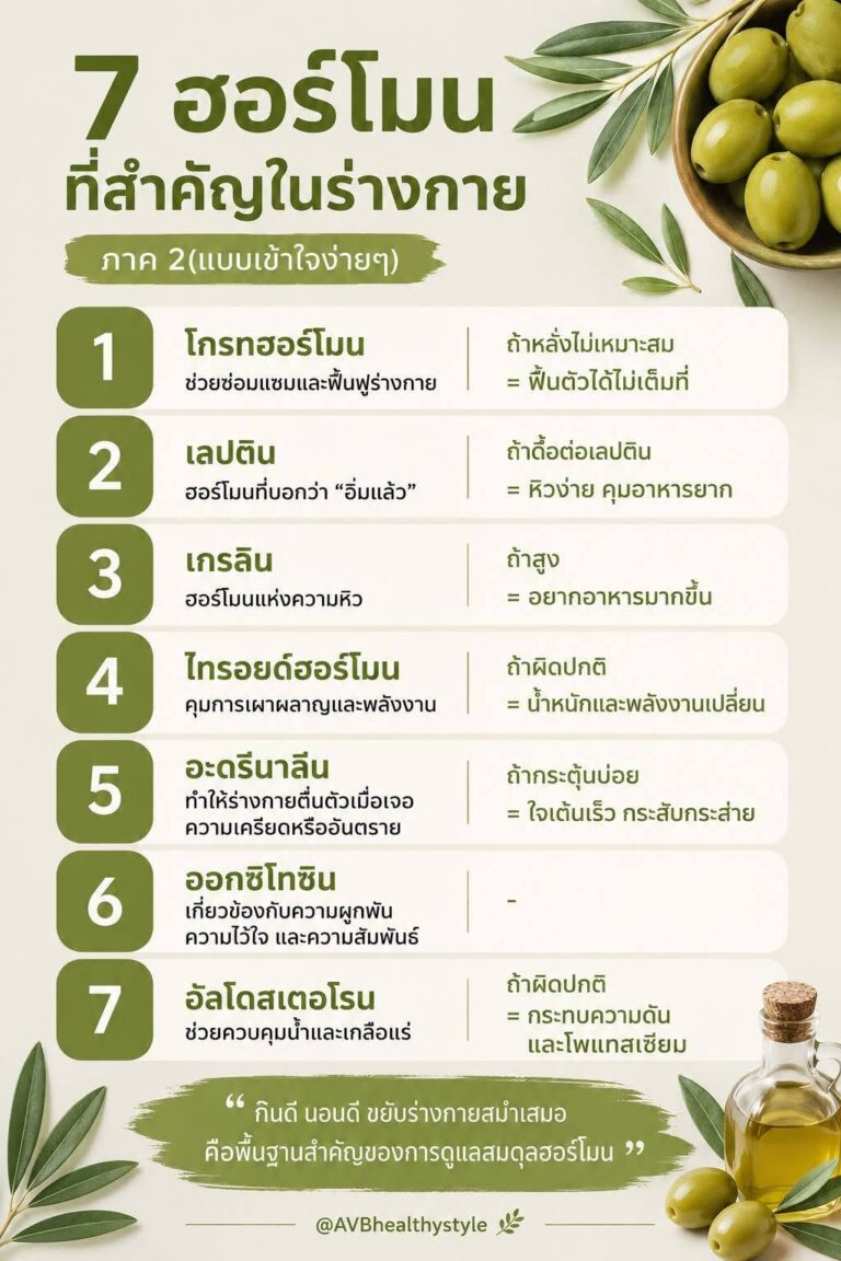 7 ฮอร์โมนที่สำคัญในร่างกาย ภาค 2 (แบบเข้าใจง่ายๆ)