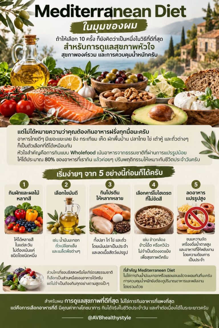 Mediterranean Diet ในมุมของผม ถ้าให้เลือก 10 ครั้ง ก็ยังคิดว่าเป็นหนึ่งในวิธีที่ดีที่สุดสำหรับการดูแลสุขภาพหัวใจ สุขภาพองค์รวม และการควบคุมน้ำหนักครับ